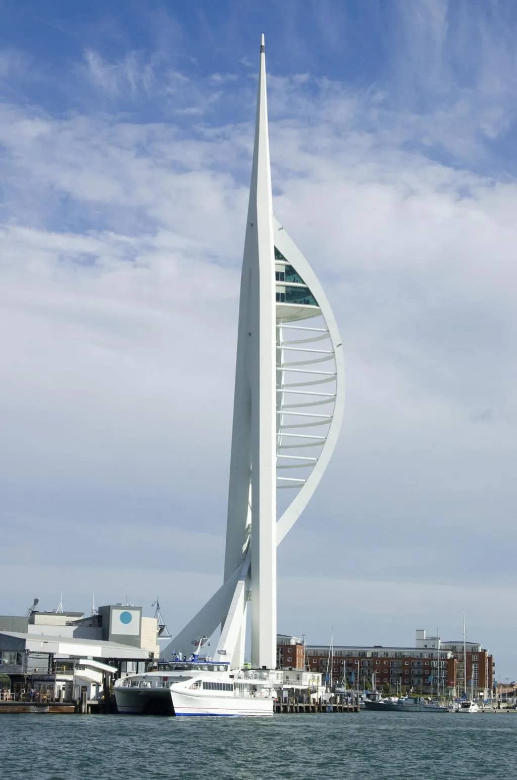 Best Weight Loss Treatment In Portsmouth